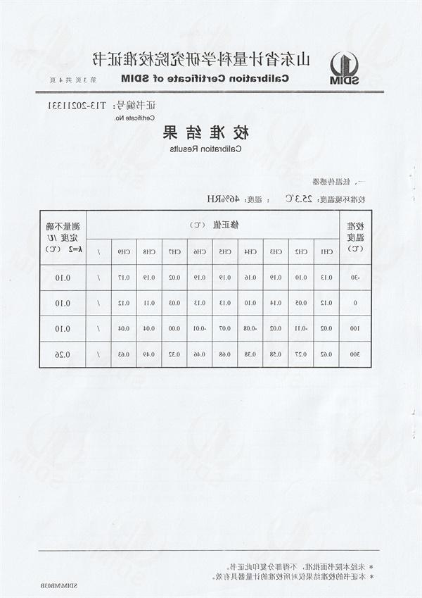 江西亚太科技发展有限公司温湿度巡检仪测试系统校准证书 (3).jpg