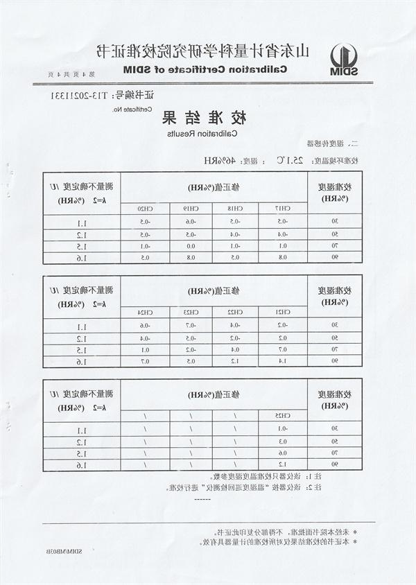 江西亚太科技发展有限公司温湿度巡检仪测试系统校准证书 (4).jpg